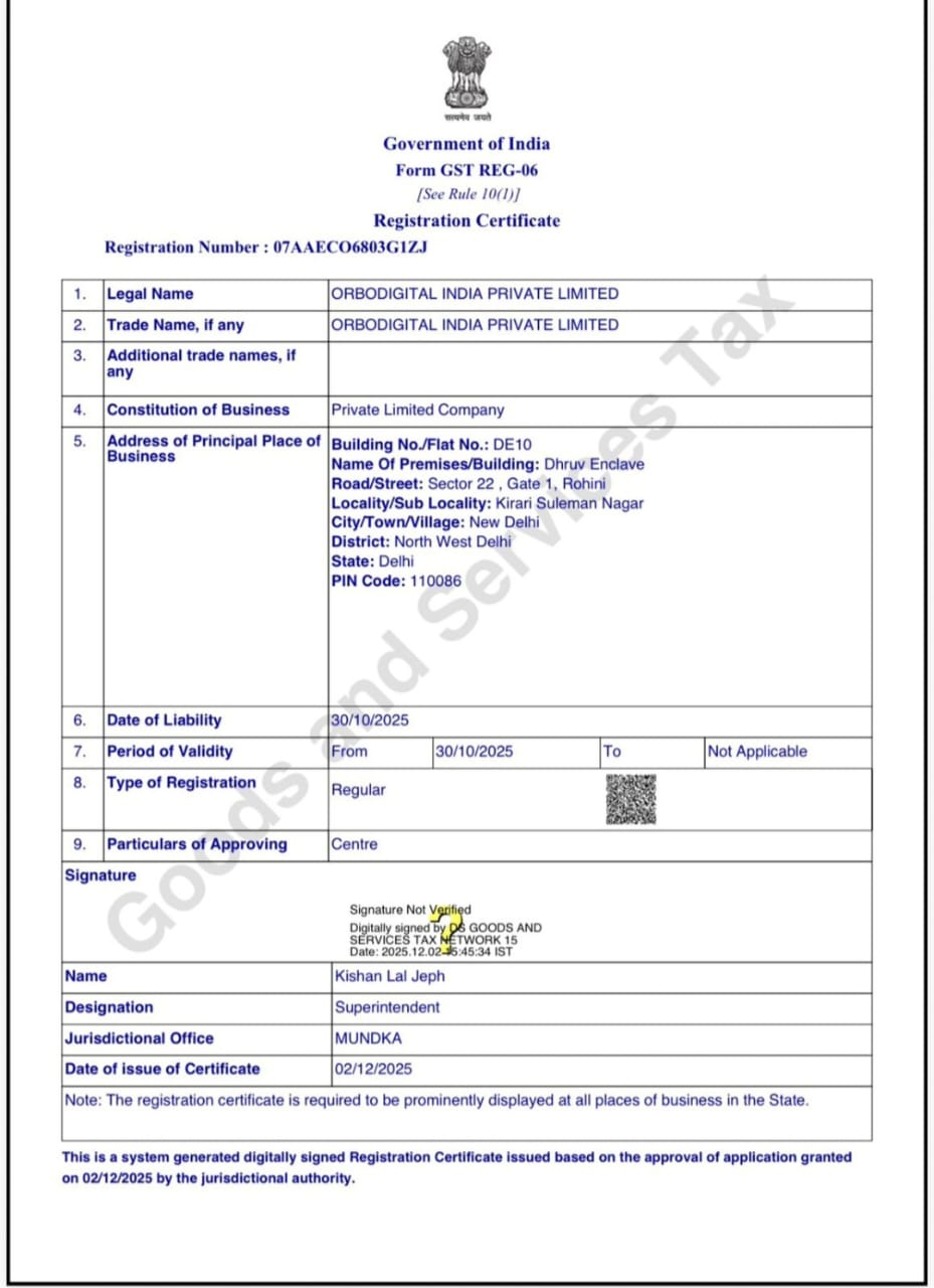 Partnership Agreement